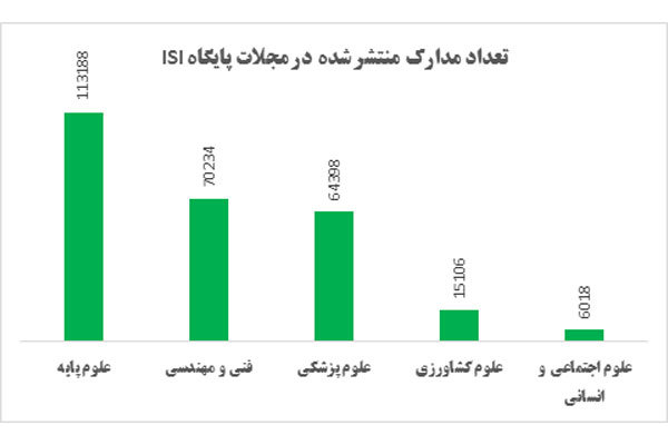 http://media.mehrnews.com/d/2016/01/18/3/1972050.jpg