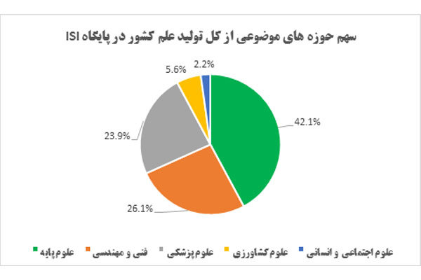 http://media.mehrnews.com/d/2016/01/18/3/1972052.jpg